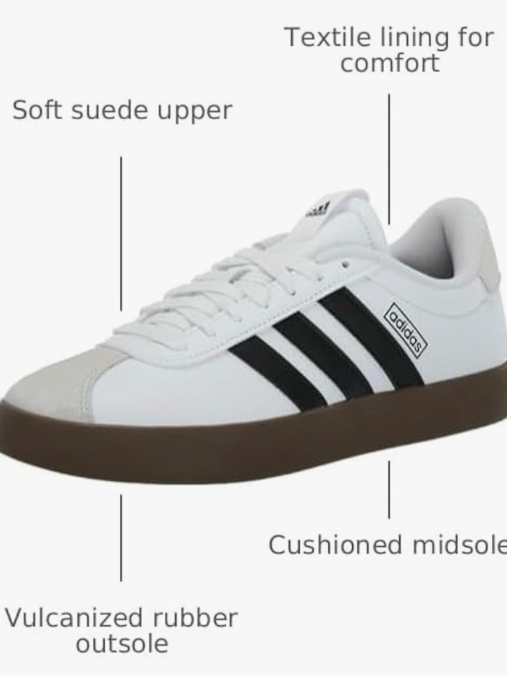 adidas White Sneakers with Black Stripes and Brown Sole - Picture 7 of 8